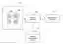Fig. 01 - UPDATING GROUPS OF ITEMS