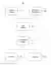 Fig. 01 - Efficient and scalable data evolution with column oriented databases