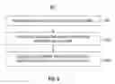 Fig. 09 - Efficient and scalable data evolution with column oriented databases
