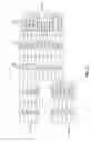 Fig. 16 - Efficient and scalable data evolution with column oriented databases