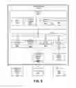 Fig. 07 - Prioritization of Resources based on User Activities