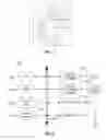 Fig. 05 - Dynamic storage and retrieval of process graphs representative of business processes and extraction of formal process models therefrom