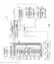 Fig. 02 - Method and system for centralized control of database applications
