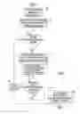 Fig. 08 - Method and system for centralized control of database applications