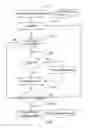 Fig. 01 - File type recognition analysis method and system