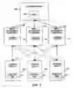 Fig. 04 - System and method for improved media identification in a storage device