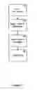 Fig. 06 - Methods and apparatuses for dynamically searching for electronic mail messages