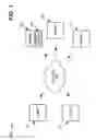 Fig. 02 - Query rewriting with entity detection