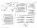 Fig. 01 - Automatic web service discovery and information retrieval via data abstraction model