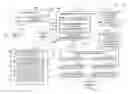 Fig. 01 - Web service discovery via data abstraction model and condition creation