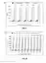 Fig. 07 - Iceberg query evaluation implementing a compressed bitmap index