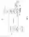Fig. 09 - Iceberg query evaluation implementing a compressed bitmap index