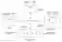 Fig. 01 - E-LEARNING AUTHORSHIP BASED ON META-TAGGED MEDIA SPECIFIC LEARNING OBJECTS