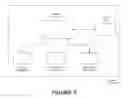 Fig. 06 - E-LEARNING AUTHORSHIP BASED ON META-TAGGED MEDIA SPECIFIC LEARNING OBJECTS