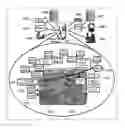 Fig. 01 - Systems and methods for the management of information to enable the rapid dissemination of actionable information