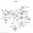 Fig. 03 - Systems and methods for the management of information to enable the rapid dissemination of actionable information