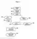 Fig. 04 - Systems and methods for the management of information to enable the rapid dissemination of actionable information