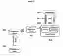 Fig. 06 - Systems and methods for the management of information to enable the rapid dissemination of actionable information