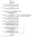 Fig. 01 - Method and apparatus for providing media content