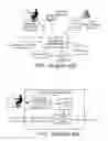 Fig. 02 - Support for user defined aggregations in a data stream management system