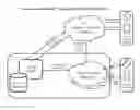 Fig. 01 - AUTOMATED COMMUNICATIONS SYSTEM