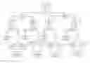 Fig. 01 - Security configuration systems and methods for portal users in a multi-tenant database environment