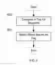 Fig. 06 - Cluster storage using subsegmenting for efficient storage