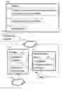 Fig. 01 - PAPERLESS PURCHASE DATA AGGREGATION SYSTEM