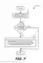 Fig. 07 - Application Network Storage