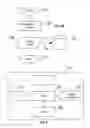 Fig. 07 - Method and apparatus for web service schema management