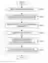Fig. 01 - INFORMATION BROWSER, METHOD OF CONTROLLING SAME, AND PROGRAM