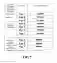Fig. 07 - Efficient garbage collection in virtualization environment