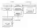 Fig. 01 - DISTRIBUTED FILE NAME SOLUTION SYSTEM, DISTRIBUTED FILE NAME SOLUTION METHOD AND DISTRIBUTED FILE NAME SOLUTION PROGRAM