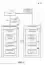 Fig. 03 - Transparent migration of endpoint