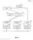 Fig. 05 - Transparent migration of endpoint
