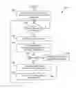 Fig. 01 - Dynamic Work Queue For Applications