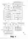 Fig. 02 - Dynamic Work Queue For Applications