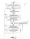 Fig. 04 - Dynamic Work Queue For Applications