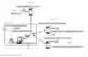 Fig. 01 - Aggregation system clearing a security response