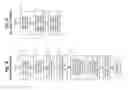 Fig. 09 - Aggregation system clearing a security response