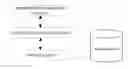 Fig. 01 - Software platform and method for processing unstructured data