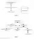 Fig. 02 - Software platform and method for processing unstructured data
