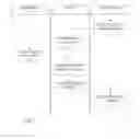 Fig. 08 - Computer-based methods and systems for arranging meetings between users and methods and systems for verifying background information of users