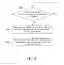 Fig. 06 - DATA SHARING OPERATION BETWEEN STORAGE DEVICE AND HOST GROUP