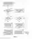 Fig. 07 - SYSTEMS AND METHODS FOR AUTOMATIC DETECTION AND COORDINATED DELIVERY OF BURDENSOME MEDIA CONTENT