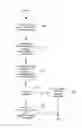 Fig. 01 - Facilitating interaction between web browsers
