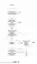 Fig. 03 - Facilitating interaction between web browsers