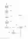 Fig. 05 - Facilitating interaction between web browsers