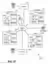 Fig. 23 - Transferring a conference session between client devices