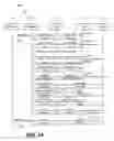 Fig. 25 - Transferring a conference session between client devices